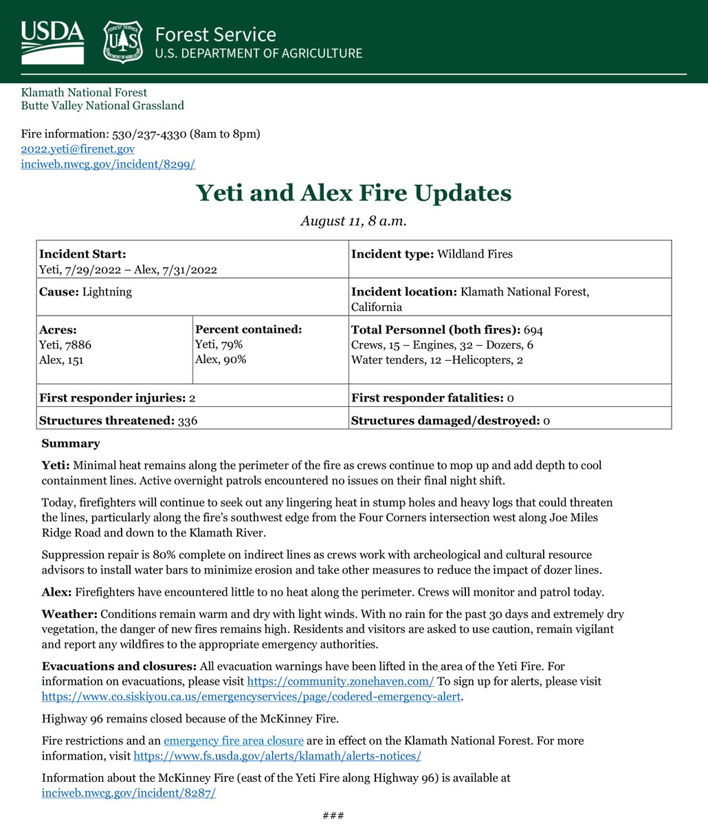 Klamath_NF's tweet photo. Morning update for the #YetiFire and #AlexFire for August 11, 2022: 
https://t.co/59QtBpEEPb https://t.co/CurpjN0BtD