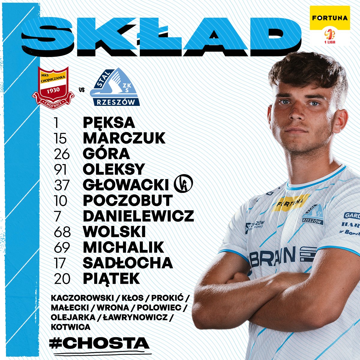 StalRzeszow's tweet photo. 📋 Poznaliśmy skład Stali Rzeszów na mecz z @ChojniczankaMKS ⬇️
________________________
#CHOSTA 🕕 1⃣8⃣:0️⃣0️⃣
⚪ FIBRAIN Polska
🔵 @miasto_rzeszow https://t.co/8JP2UnaHZe