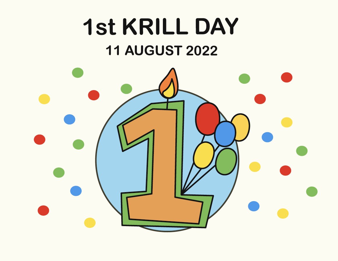 Question Mark PhD tweet media