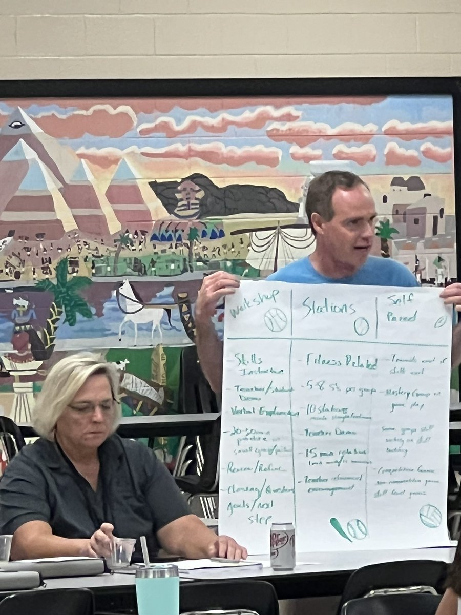 In our Exploratory classrooms too!! <a href="/CRISCougars/">CrossRoads Intermed.</a>