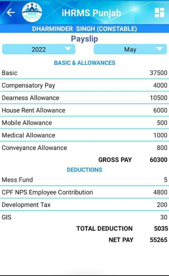 Vipul1199's tweet photo. @Chetansinh001 @NilamMakwana28 @ArvindKejriwal @prashantdayal26 @NavajivanNews Punjab Police Pay Slip. Digital Marketing is very easy. https://t.co/TzjojIC8NN