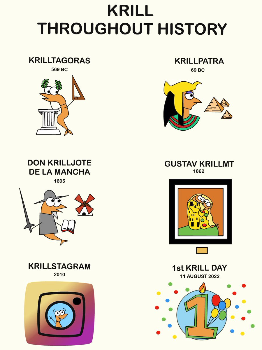 Question Mark PhD tweet media