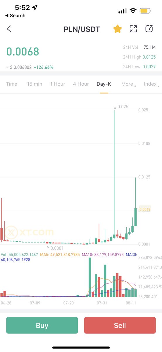 PLANT Currency 🌿🌿 tweet media