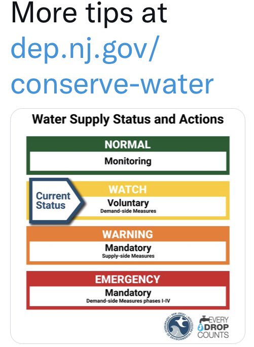 Please conserve water.