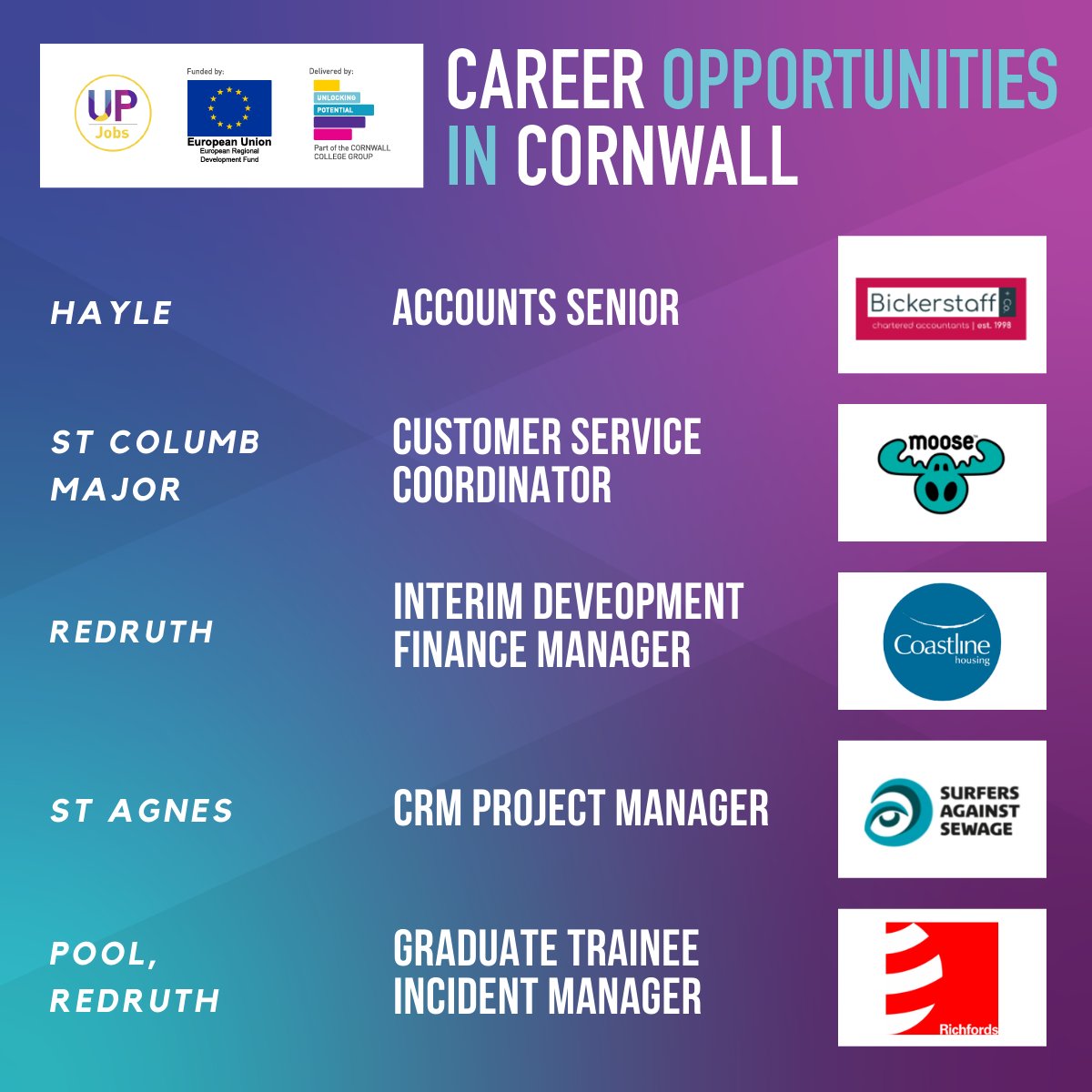 UP Jobs! tweet media