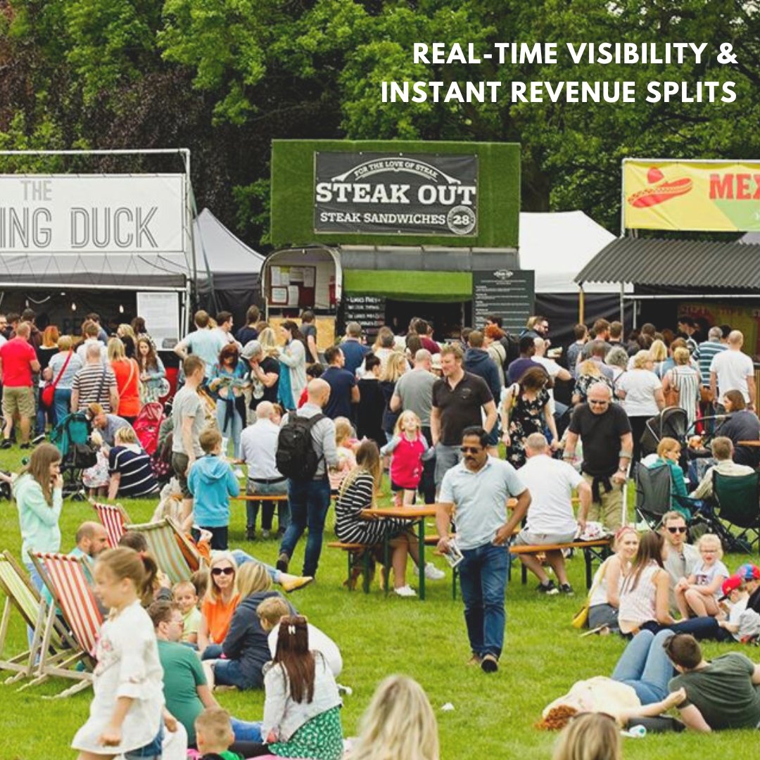 NOQ is the only platform of its kind, connecting multiple accounts for sales transparency, automated payment distribution and seamless event execution! 

Get in touch to see how we can help your business 👋