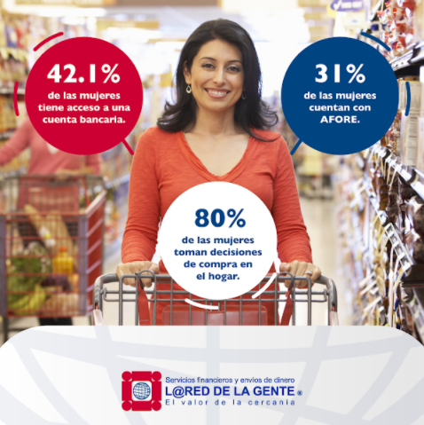 LaRed de la Gente Oficial tweet media