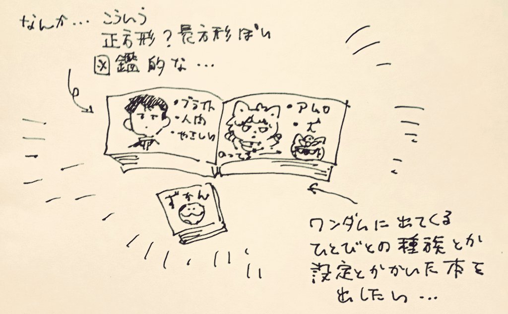 こういうやつ(グッズ)
ほしい人とかいますかという相談 