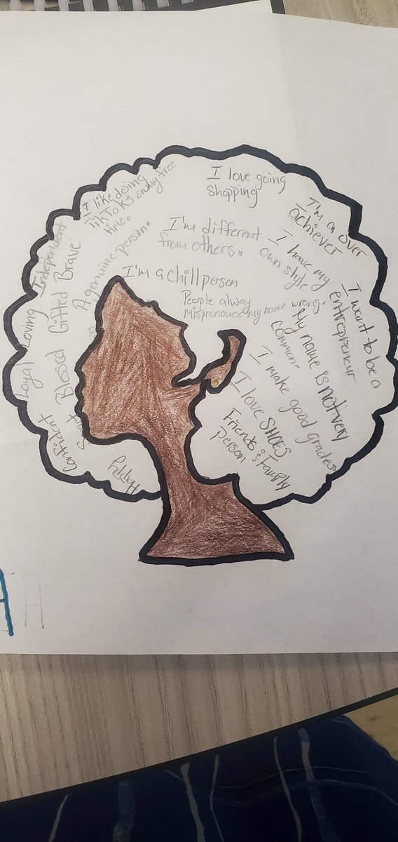 One of my student's identity posters. I love it!
@ShanaVWhite