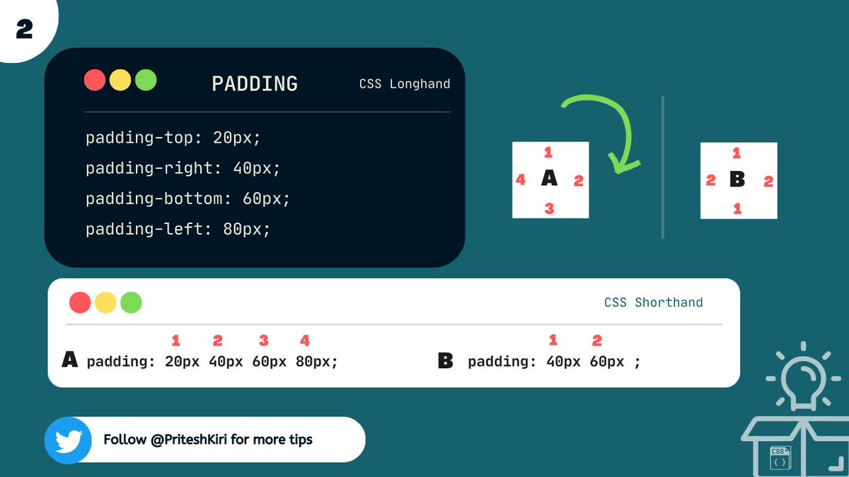 Want to save time while writing CSS?🤔 Then this thread is for you 🧵 ...