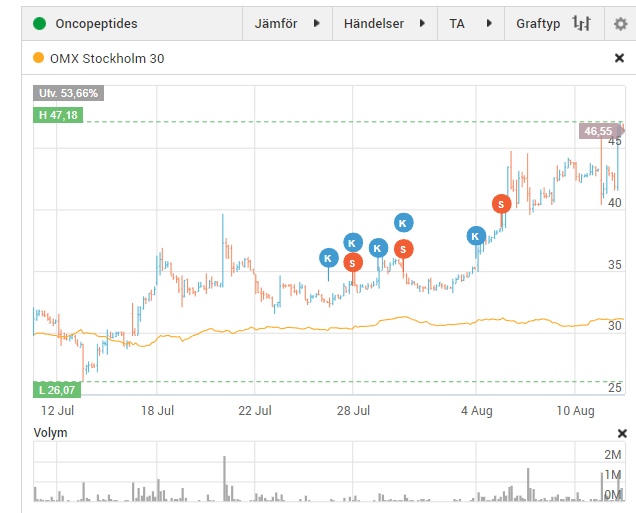 MrPanda 🐼 tweet media