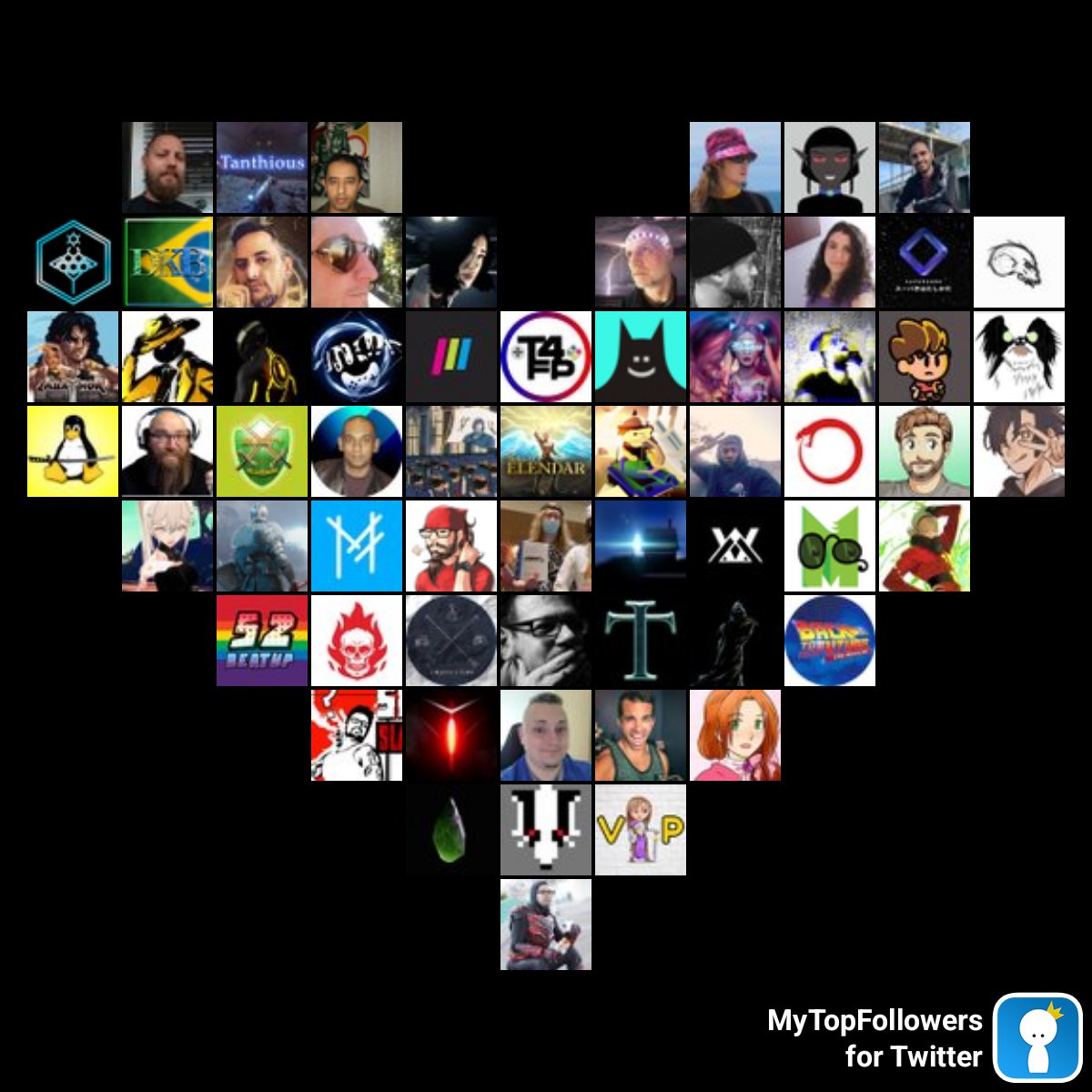 The Tech and Games Crusader😎👍 tweet media