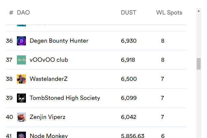 🚨The mint is closing soon🚨

➡️The Duel will start on Saturday August 13th 🔥
➡️The number of mint so far is low which means that your chances of winning a <a href="/y00tsNFT/">y00ts</a>  wl are high 🔥 

Reminder a spot reserved only for the mint. 

Mint link : mint.creatormachine.com/degenbountyhun…