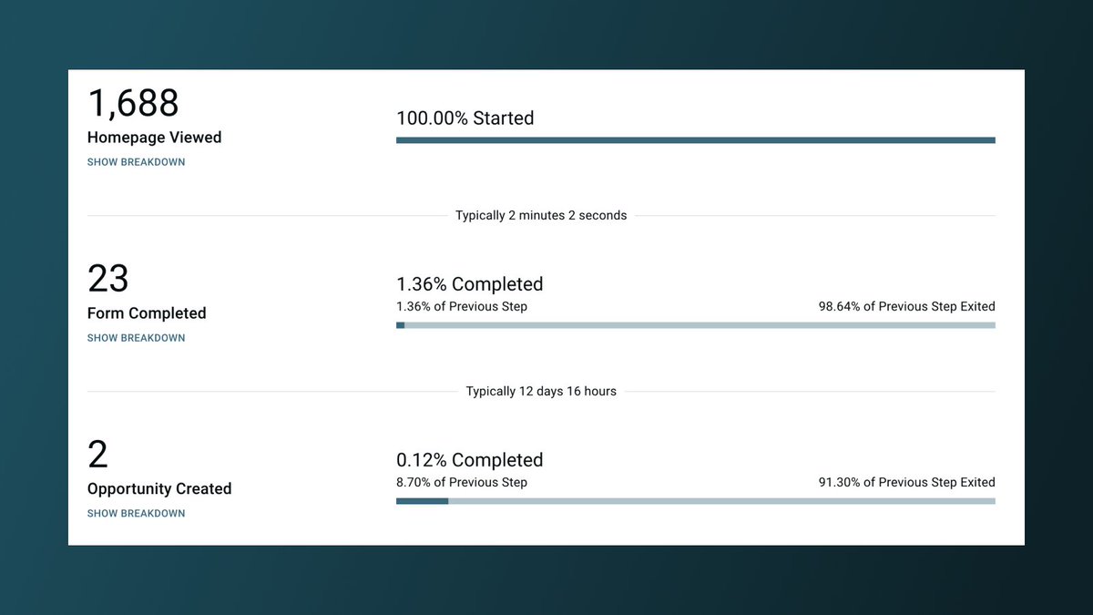 Firstparty Labs tweet media