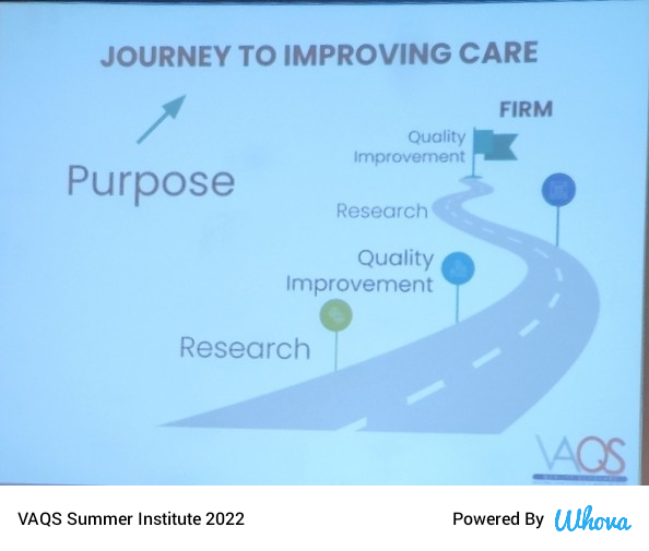 CallawayLane's tweet photo. great visual explaining the journey of improving care #qualityscholar #VAQS #VAQSfellows #VAQSfaculty #qualityscholars #VAQSSI2022 via Whova event app https://t.co/0n2m24fFWa https://t.co/mZCU3W6x63