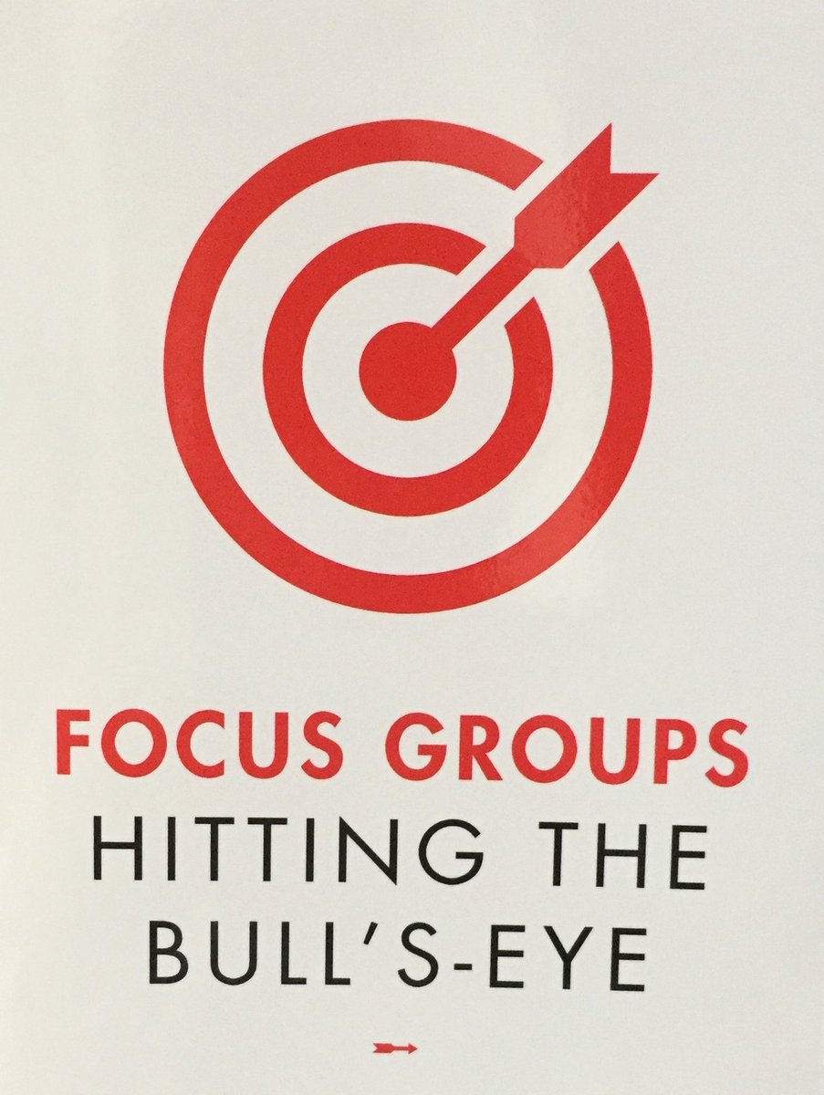 pmillerlaw's tweet photo. Successful online focus groups require more preparation. Doing online groups takes time in advance of the group to recruit and qualify participants. Here's a checklist to help: https://t.co/fyjMIwGb8c
#millermethod #focusgroups https://t.co/X38pOuro8O