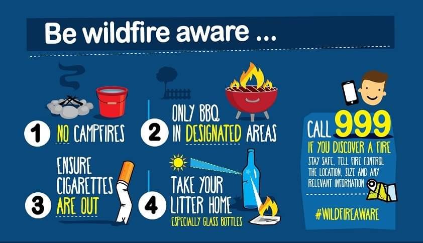 Please be extra careful in this heat. Farmers are out harvesting and have reported small fires which could of easily escalated into devastation. DB6137.