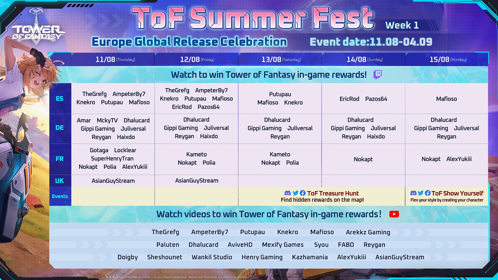 Tower of Fantasy gets December 2021 release date - GamerBraves