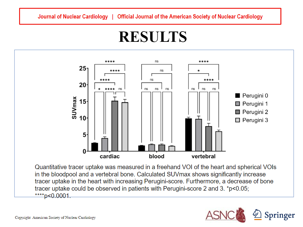 Journal of Nuclear Cardiology tweet media