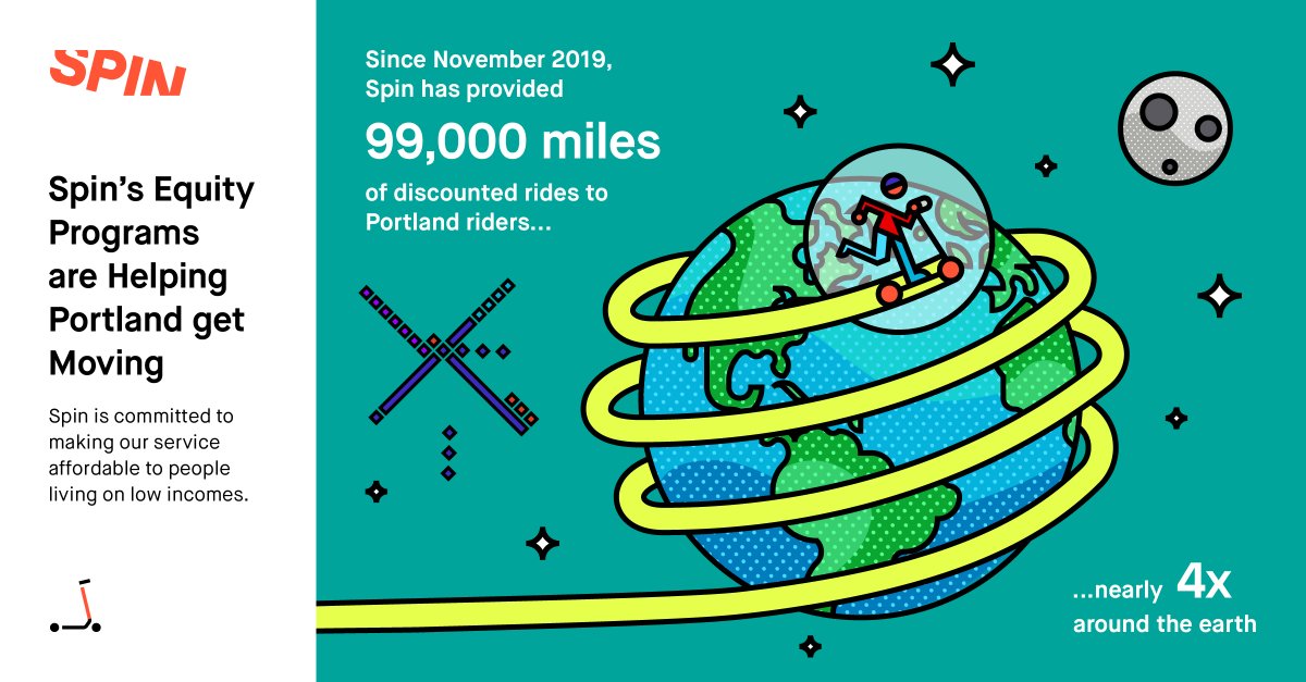 Spin has supported equity in the Rose City by providing 99K+ miles of discounted trips to those who need it most. Learn more on the work we're doing to help the cities we serve: bit.ly/3vYyitc