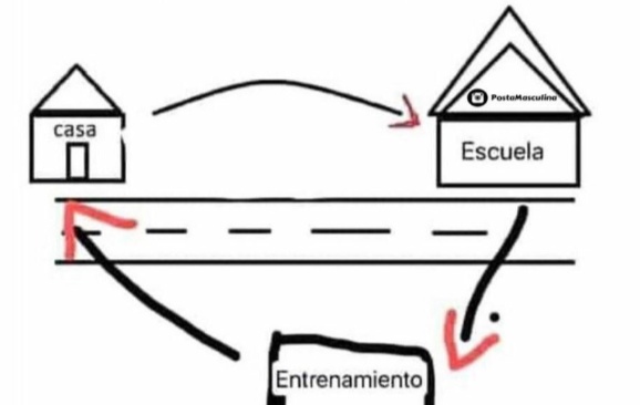 TIAGO_FT4's tweet photo. rutina de toda la semana https://t.co/1rpTyj6UnO
