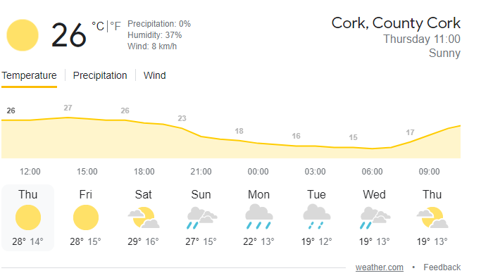Eoin O Keeffe tweet media