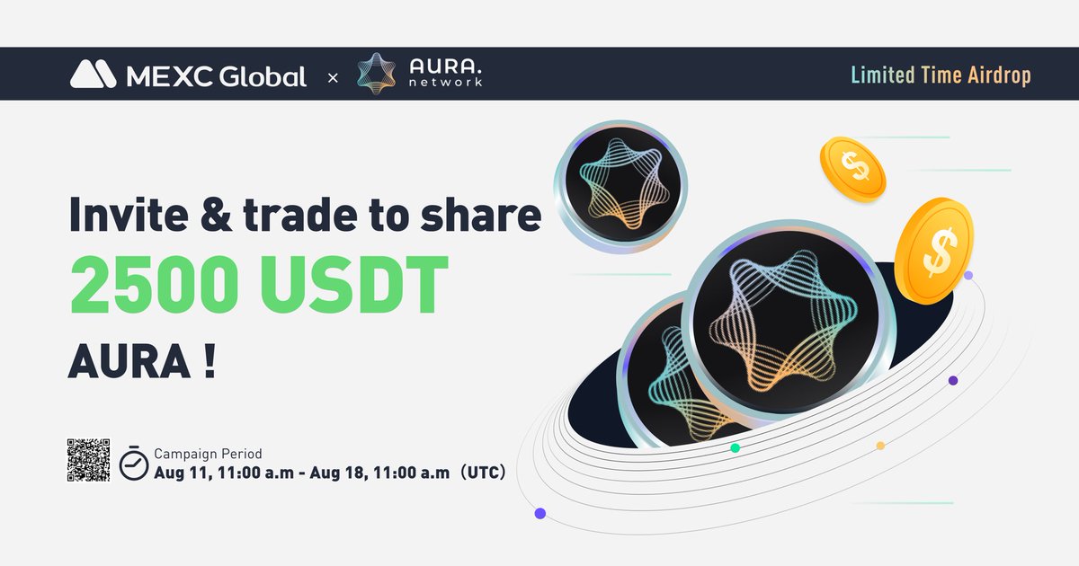 MEXC's tweet photo. 🎁 @MEXC_Global x @AuraNetworkHQ $3,000 of $AURA Airdrop!

Win $500 of $AURA by completing the Gleam tasks ⤵️
https://t.co/jTwif9Jo9N

Join our new user carnival and referral program to grab the $2,500 of $AURA ⤵️
https://t.co/HCgkc1dhEo https://t.co/yYbSOpuxkl