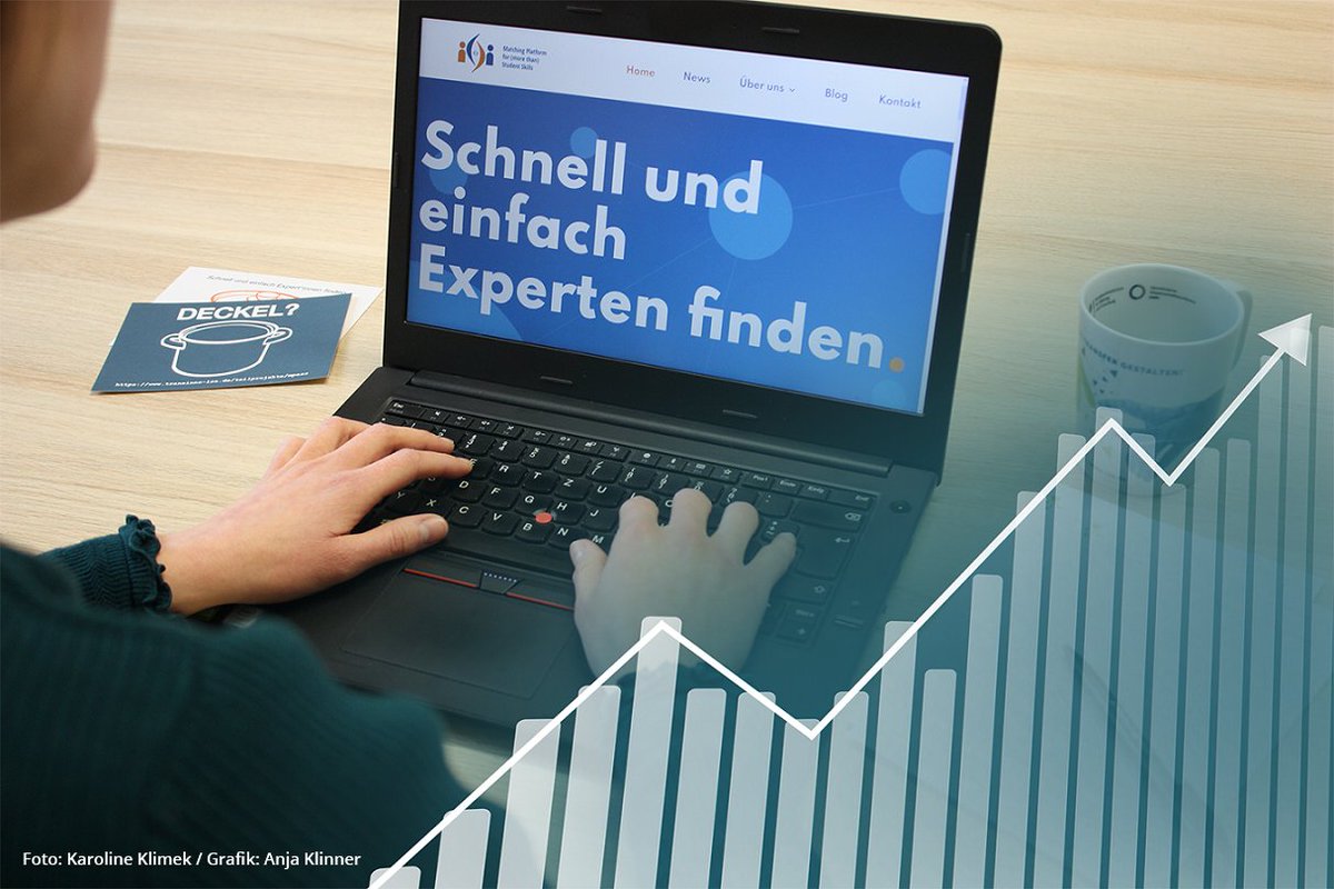 Wer eine #Plattform am Markt etablieren möchte, braucht vor allem genug Nutzende. Das ist gar nicht so einfach, weiß das #transinnolsa-Teilprojekt MPASS. Mögliche Lösungen hat sich das Team bei "den Großen" abgeschaut:👉matching.hs-harz.de/blog/bei-den-g…

#innovativehochschule @HS_Harz