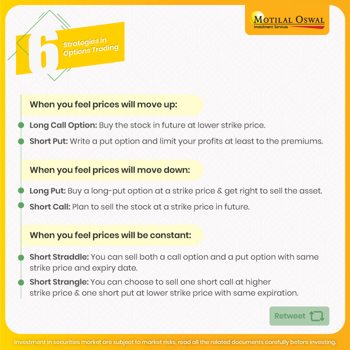 MotilalOswalLtd's tweet photo. Let's take a look at some basic strategies that a trader can use to limit their risk in Options Trading. Which strategy have you guys used ? Reply now 💬
🔗 Disclaimer: https://t.co/CAU6Aq6Mxv
#MotilalOswal #knowledgefirst #optionstrading #optionsstore #calloption #putoption https://t.co/5dGlN6TfFb
