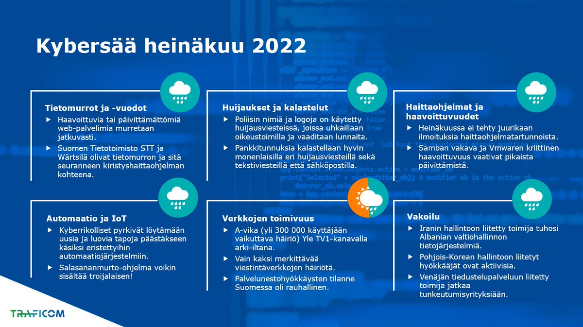 CERTFI's tweet photo. Heinäkuun #kybersää on julkaistu!
🌧️ STT ja Wärtsilä joutuivat tietomurron ja sitä seuranneen kiristyshaittaohjelman kohteeksi
🌧️ Tietojenkalastelua liikkeellä eri viranomaisten nimissä
🌧️ Samban ja VMwaren haavoittuvuudet vaativat pikaista päivittämistä
https://t.co/pc3lEKyYwh https://t.co/rP9WMe2Fza