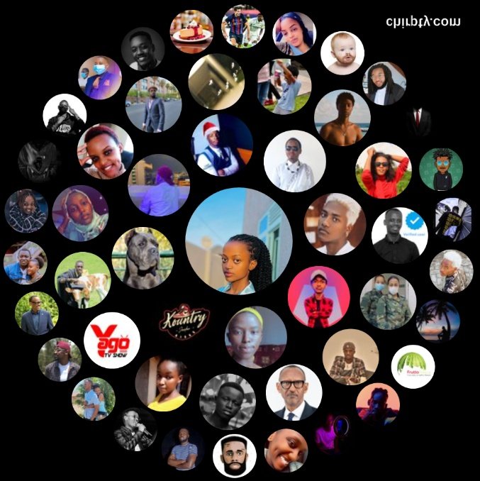 Mbakunda kubi les choux💛💚💙💜🤎🖤🤍🧡❤️💝💖💗💞💞💕