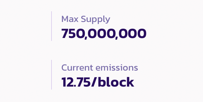 🔪🥞 CAKE emissions are now 12.75/block!

Emission reductions are crucial for PancakeSwap to move to a sustainable growth model. The vote broke the record with over 2k voters and 534M votes! Chefs thank everyone for participating

📖 Learn more:
bit.ly/3noyI7w