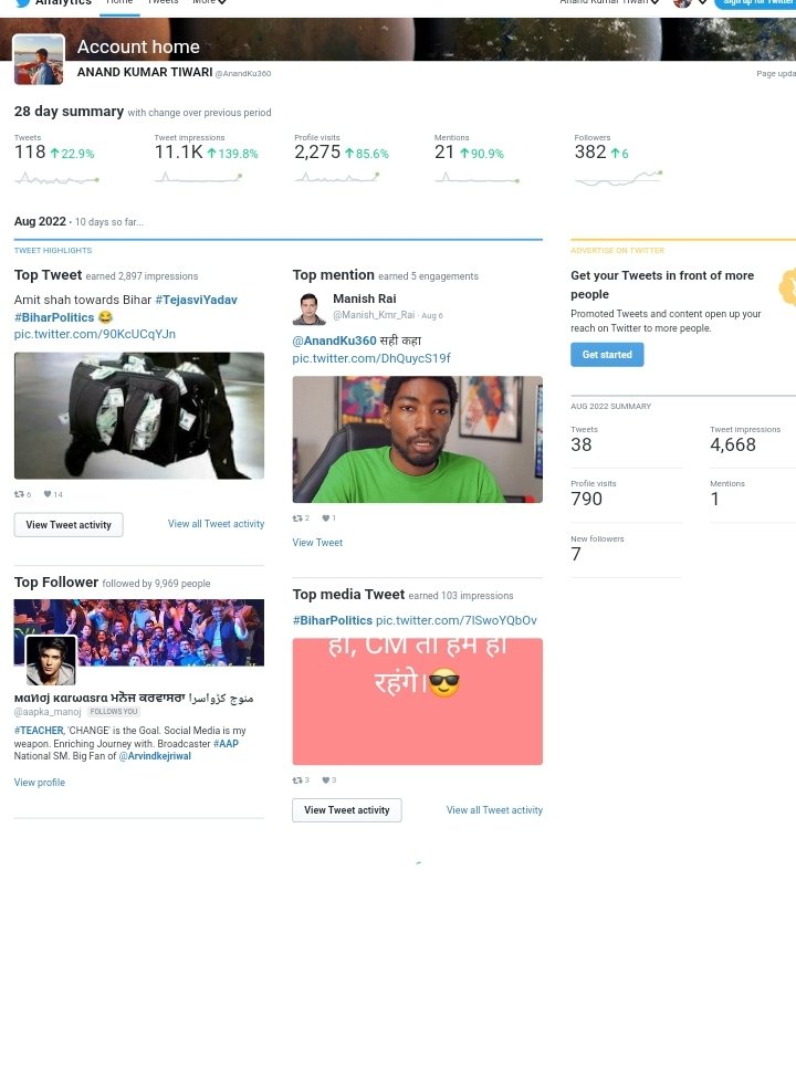 AnandKu360's tweet photo. Happenings of last 28 day's is good. 
Twitter analytics :-- 
#thankstotwitter 

@Twitter 
@TwitterCreators 
@premiumbusiness 
@TwitterSupport https://t.co/B7YgKDmIlQ