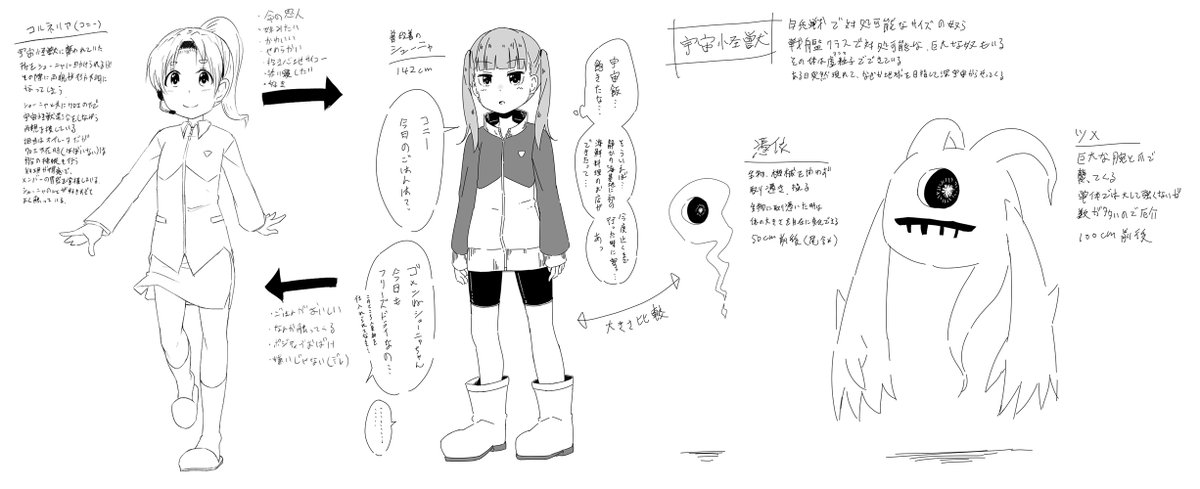 その漫画に出てくるキャラとか世界観のメモです
宇宙服をとにかく可愛くデザインしたかった
いずれ配色とかも決めたいですね! 