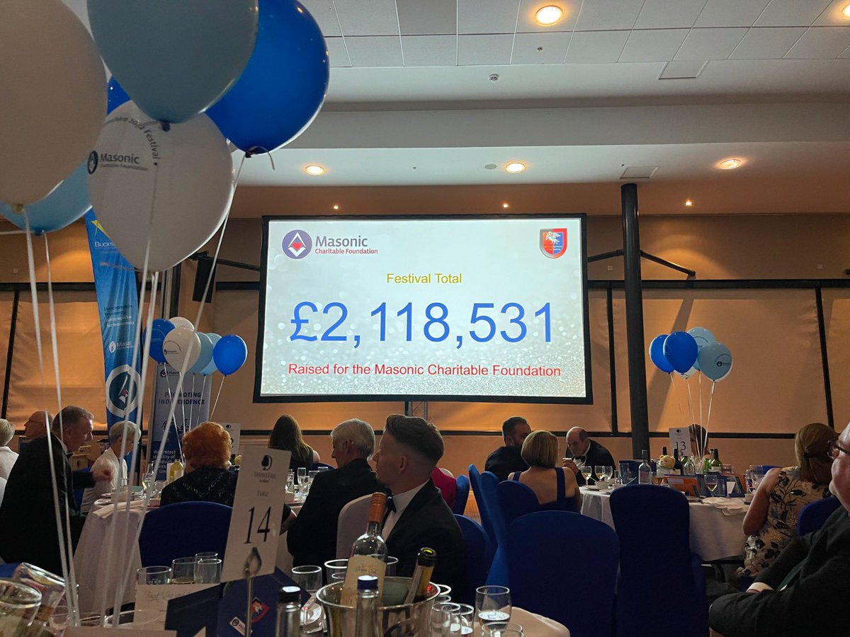 #Freemasons in #Buckinghamshire raise £2,118,531 for local and national charities
On Friday 5th August, Les Hutchinson, CEO of the <a href="/Masonic_Charity/">Masonic Charitable Foundation</a> announced the receipt of a charitable donation of £2,118,531 from John Clark, the head of <a href="/buckspgl/">Buckinghamshire Freemasons</a>