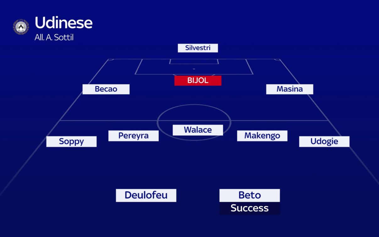 تويتر Nato على تويتر Web版は開幕戦から驚愕の予想スタメン 恐らく誤植 T Co Zvc5mt0p9s