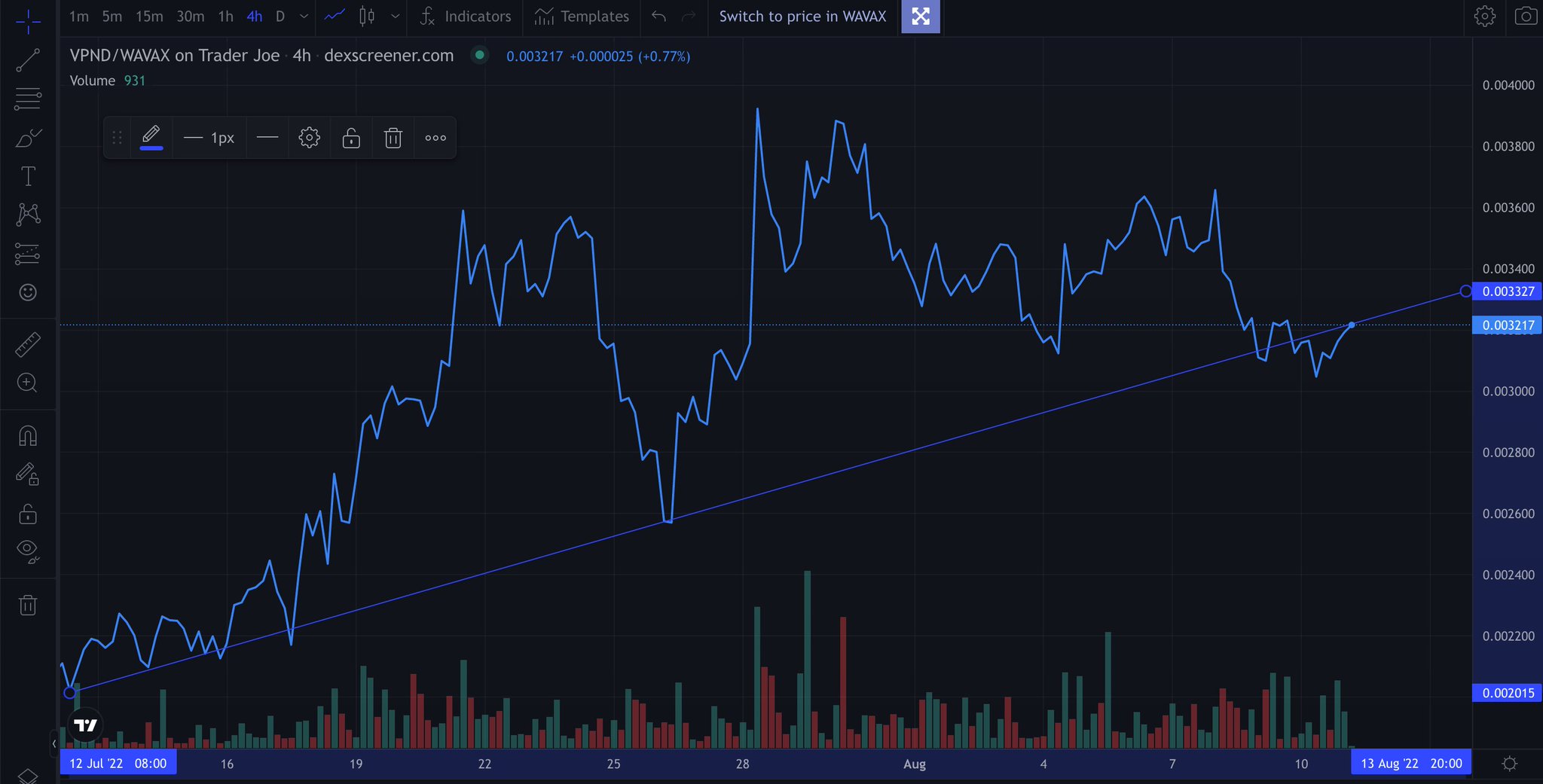 Vladimir PUTAIN on Twitter: