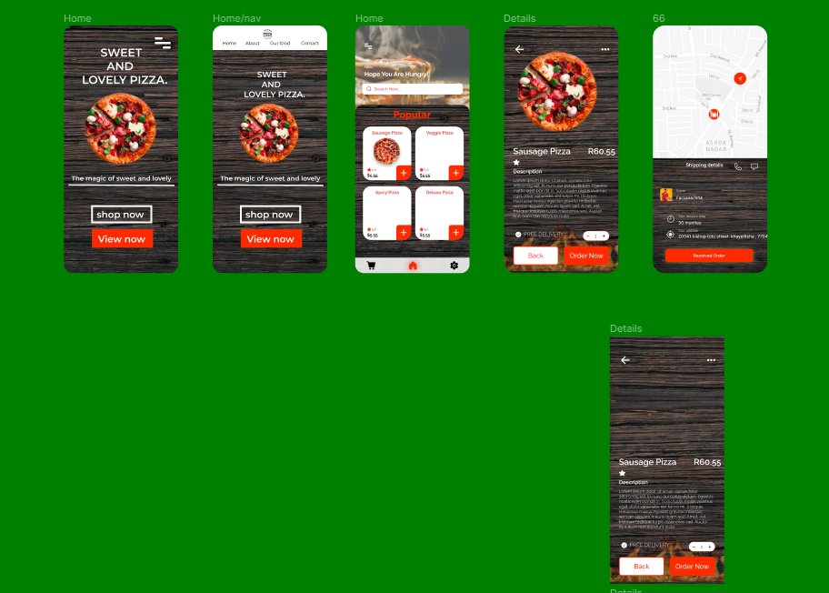lukhanyo61's tweet photo. this is a phone preview of the sweet and lovely project that i was given a few days ago and still have to do a few touch ups then its finished
#R50DonationToCodetelligenceNPC
#CodeTelligenceCrowdFunding
#CodetelligenceNPC https://t.co/eAqn4PJtDg