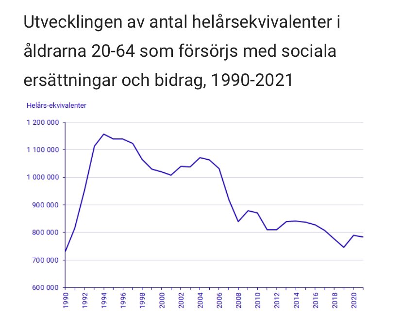 Per Strängberg tweet media