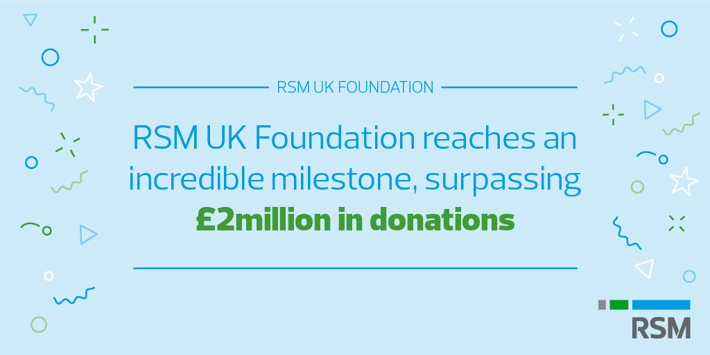 RSMUK's tweet photo. We are proud to announce that the RSM UK foundation, recently surpassed £2million in donations.

We’re delighted with what the foundation has achieved, having supported a number of local and national charities 💙 Thank you to all who've helped us reach this milestone.

#LifeAtRSM https://t.co/HbsxwBKDqd