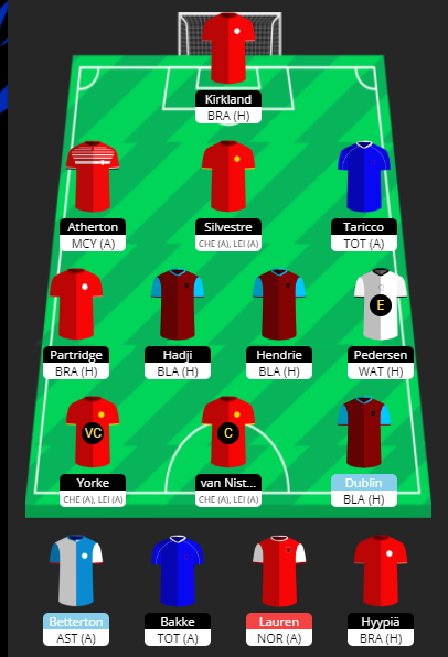 TheTyc83's tweet photo. GW32🔒

-8 taken this week after the Hyppia news and for forgetting the possibility of African callups...

⬅️Henry, Johnson &amp; Jansen
➡️RVN, Yorke &amp; Pedersen

🧢RVN 🇳🇱
🏅Yorke 🇹🇹
🚑Pedersen 🇩🇰
💰£0.5m
📊82⬆️81

#ChampManFPL https://t.co/KotwtUsSpc