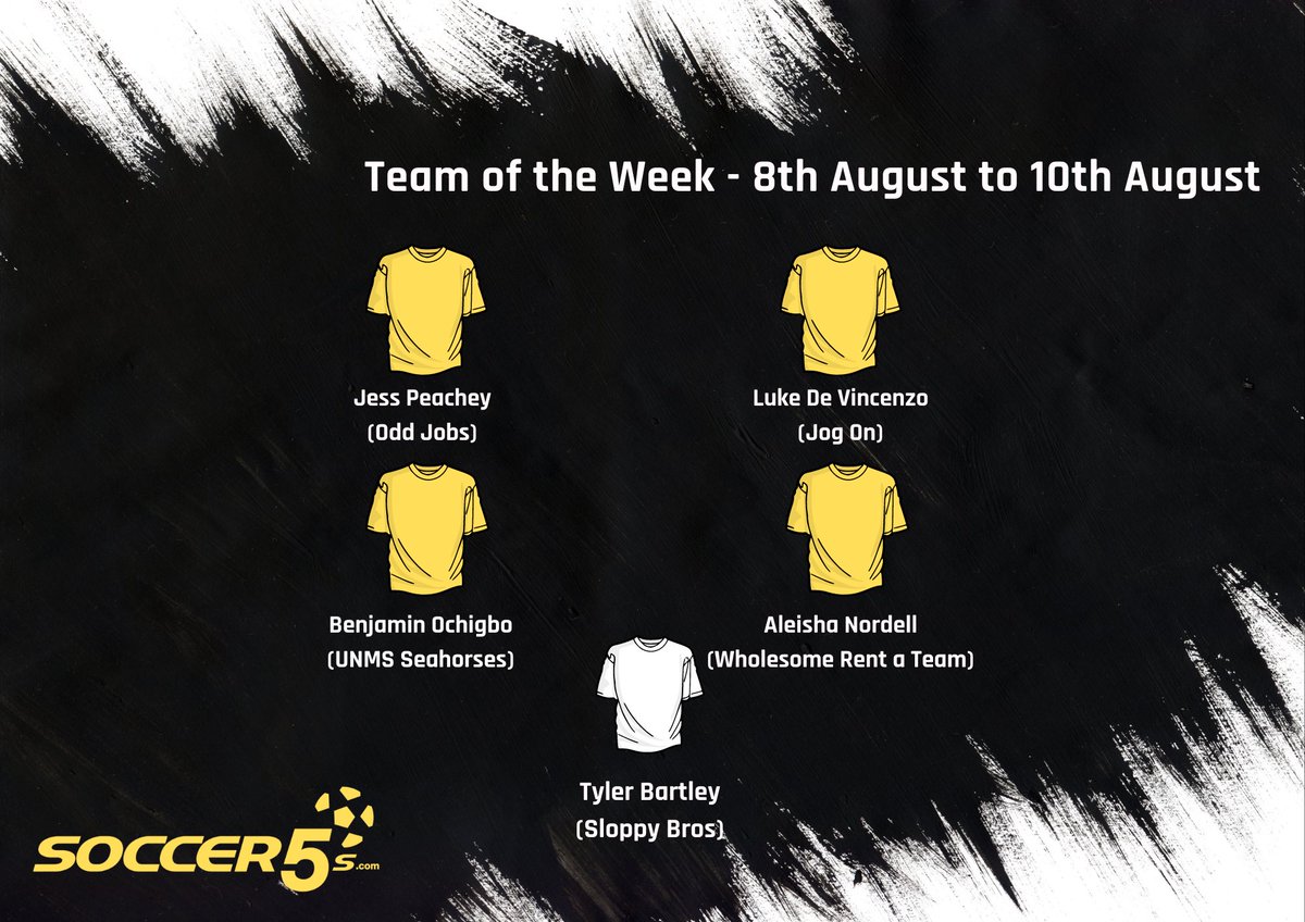 🗓 TOTW 10/8