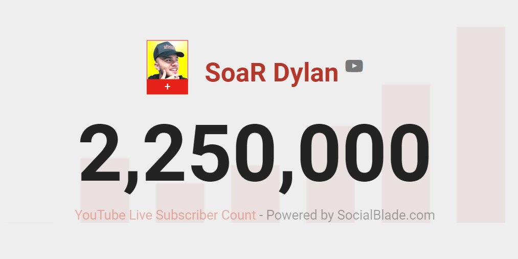 Woke up to hitting 2.25 M's... love y'all

gonna keep pushin 🙏