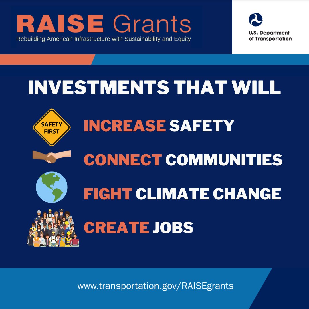 USDOT's tweet image. Today, we announced the biggest investment in communities in the history of the Rebuilding American Infrastructure with Sustainability and Equity (RAISE) program. bit.ly/RAISEgrants #RAISEGrants