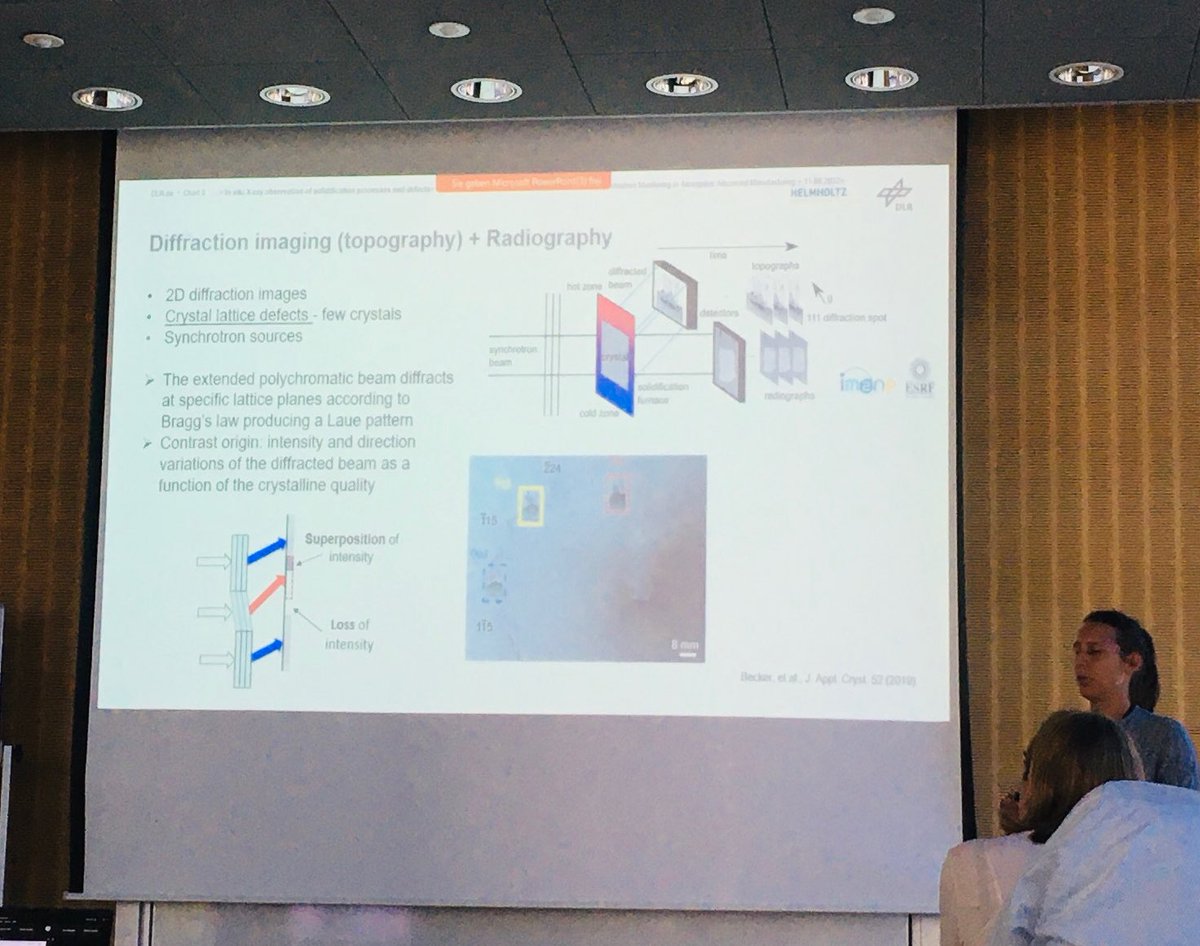 SoM_esrf's tweet photo. Maike Becker showing today @DLR_de workshop on #AdditiveManufacturing #insitu observations of solidification processes acquired @esrfsynchrotron beamline ID19 together with @Mang_Nath #synchrotron #EBS #XRays #metallurgy https://t.co/Chz1CqslPS