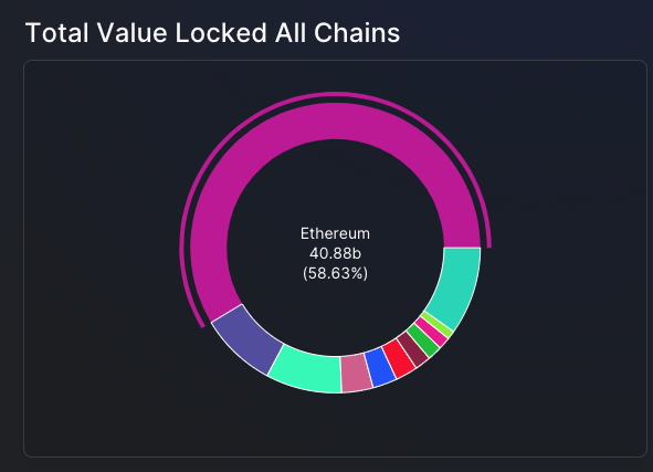 Fran Louverture ⚡️ tweet media