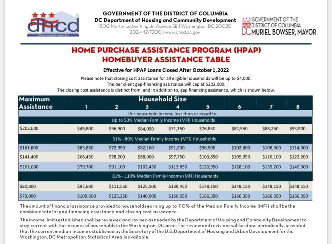 DreamHomeCatalyst tweet media