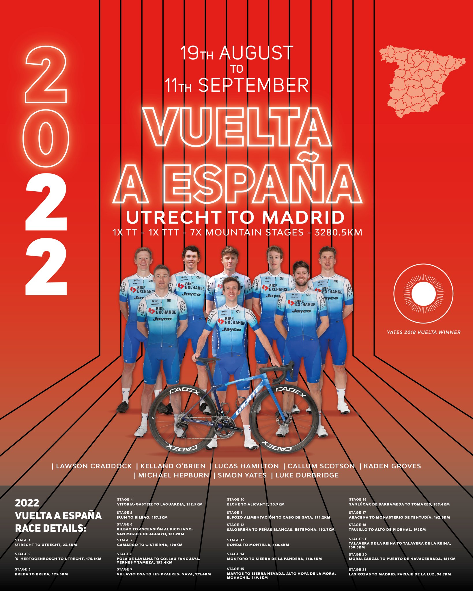 Team BikeExchangeJayco on Twitter "⬇️𝙋𝙧𝙚𝙨𝙚𝙣𝙩𝙞𝙣𝙜 𝙤𝙪𝙧 𝙑𝙪𝙚𝙡𝙩𝙖 𝙩𝙚𝙖𝙢 ⬇️ 🟥