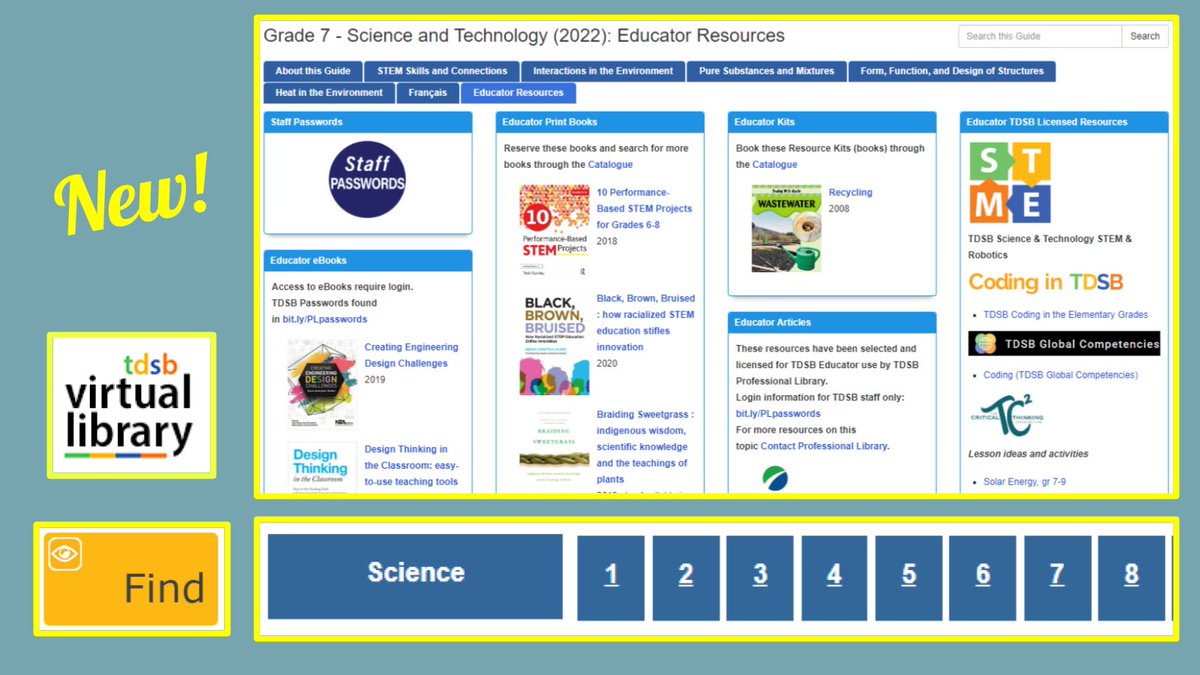 New curriculum, new subject guides! Check out the NEW Gr. 1-8 Science guides, current to the 2022 curriculum. Additional resources will be added soon. TDSB educators: explore VL, @tdsbTR and @ProfLibraryTDSB resources, and more. Visit via the Find page: tdsb.on.ca/library/HOME/F…