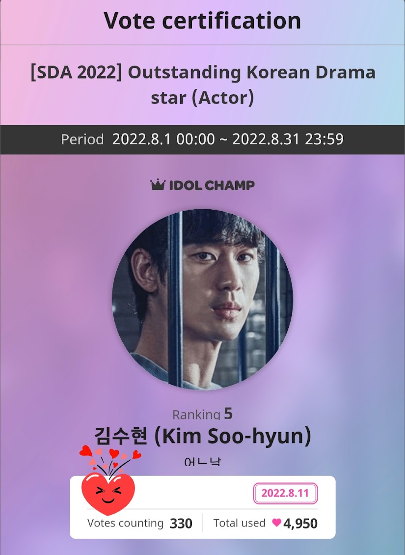 KSHConnexAU's tweet image. Have you voted for Kim Soo Hyun today? 

Love Kim Soo Hyun. Vote Kim Soo Hyun 🥰

Every single vote matters 🙏
 
Download IDOL CHAMP Apps Store:
IOS: apps.apple.com/au/app/idolcha…

Android: play.google.com/store/apps/det…

#김수현